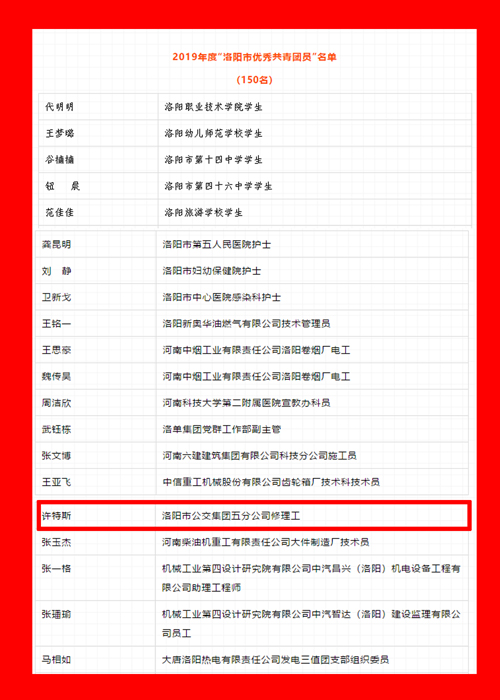 公交五分公司、許特斯受到團(tuán)市委表彰