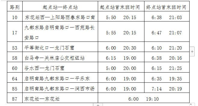 36路恢復運營、葛家?guī)X臨時擺渡車停止運營 8條公交線路執(zhí)行夏季作業(yè)計劃